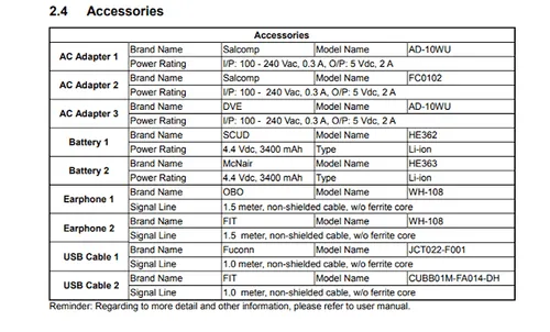 nokia ta 1113 accessories
