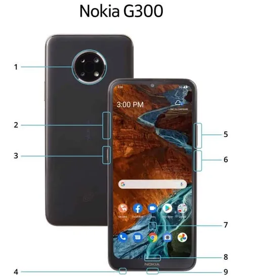 nokiag400sds