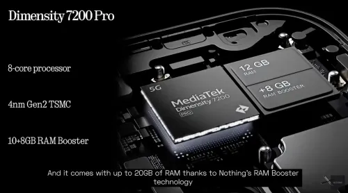 nothing phone 2a chip