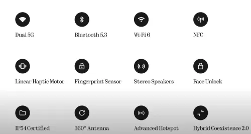 nothing phone 2a other specs