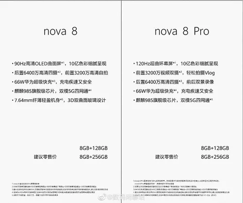 nova 8 specs