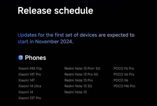 november 2024 hyperos 2 update