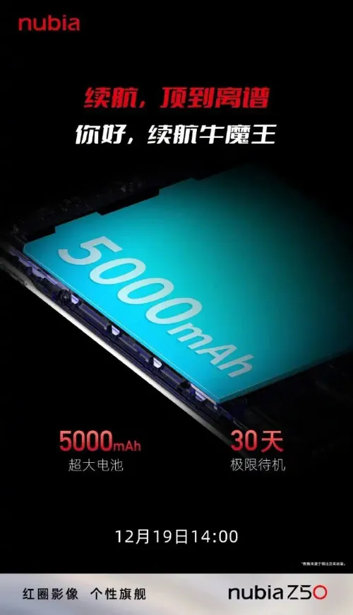 nubia z50 b
