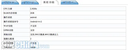 nubia z7 specifcations