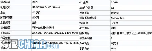 nubia z9 specifications tenaa