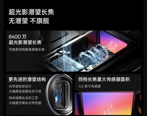 oneplus 12 telephoto