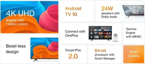 oneplus tv 50 y1s pro features 1024x452 1