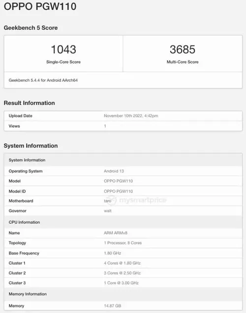 oppo a98 pgw110 geekbench