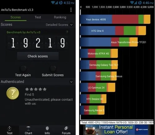 oppo find 5 benchmarks
