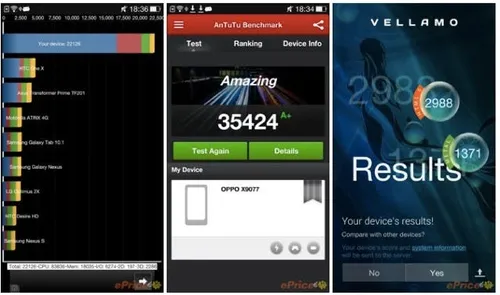 oppo find 7 benchmarks