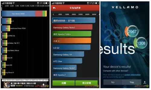 oppo find 7a benchmarks