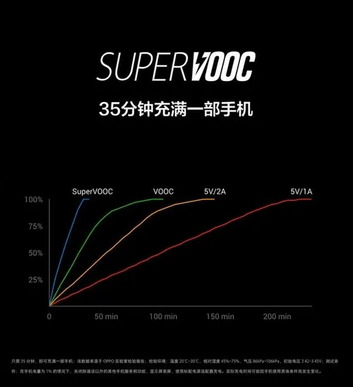 oppo find x lamborghini version b