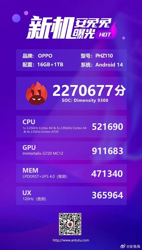 oppo find x7 antutu