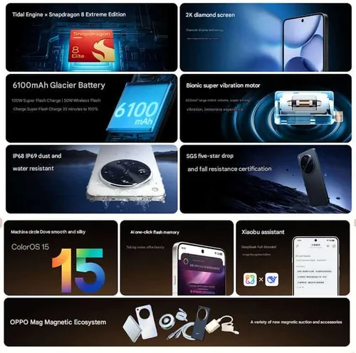 oppo find x8 ultra features