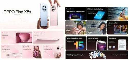 oppo find x8s features 1024x479 1