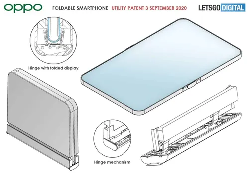 oppo foldable phone c