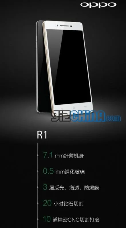 oppo r1 specifiations