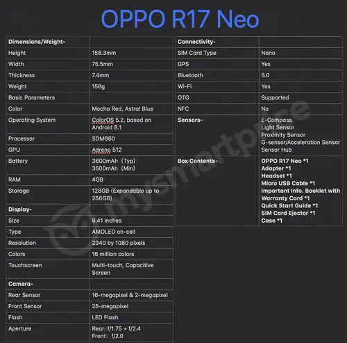 oppo r17 neo 1