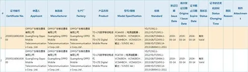 oppo reno 3c cert