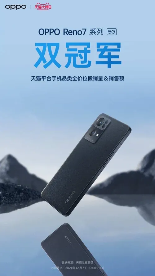 oppo reno7 series b