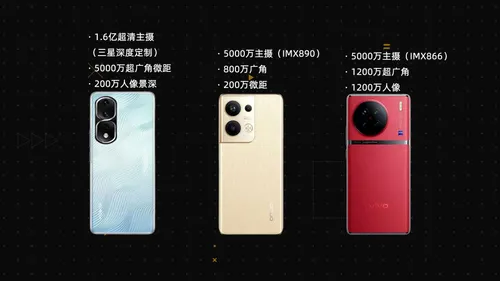 oppo vs vivo vs honor k