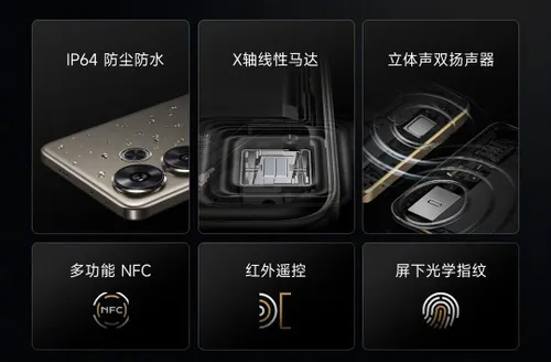 other highlights of redmi turbo 3