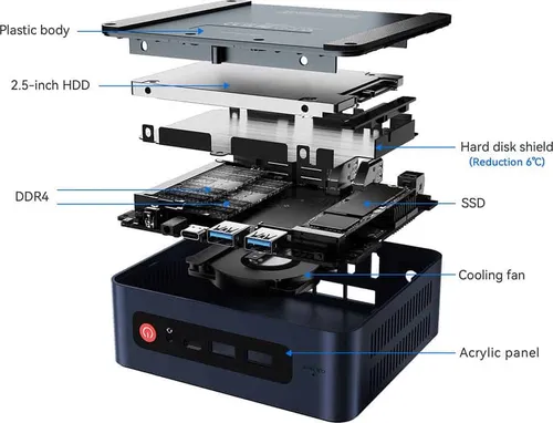 p8m1ae3rqfc2y3k1657159169