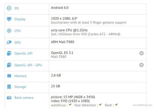 p9 max rumoured specs