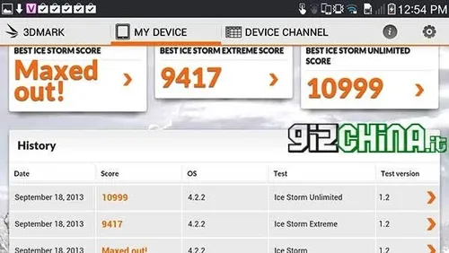 panatech vega review 3dmark