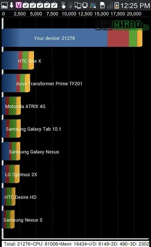 panatech vega review quadrant