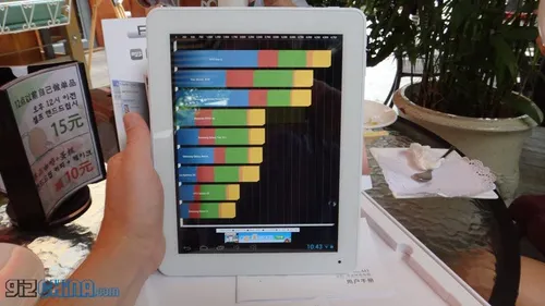 pipo m1 android jellybean quadrant 2