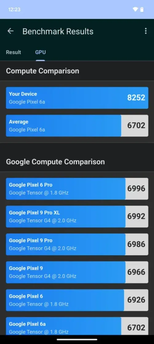 pixel benchmark