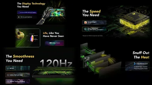 poco f4 5g indian variant specifications