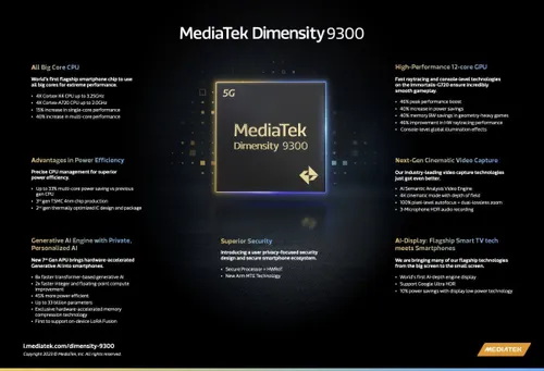 product brief of mediatek dimensity 9300