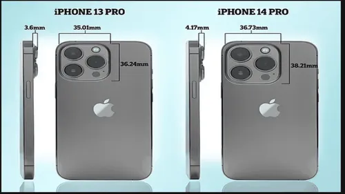 production cost iphone