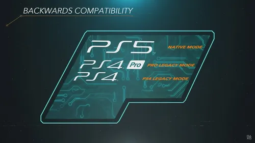 ps5 backward compatible with ps4