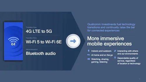 qualcomm fastconnect e