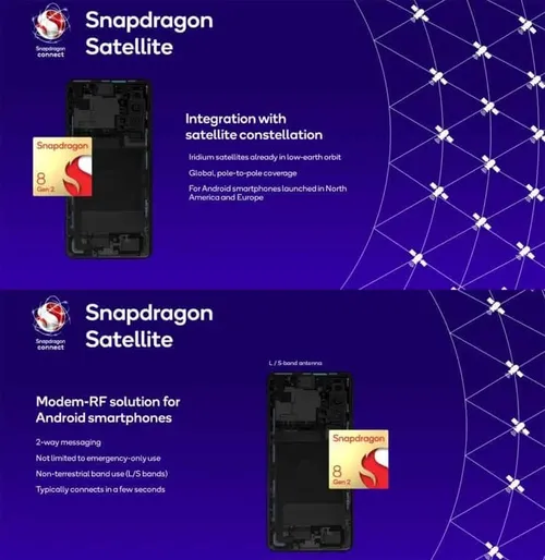 qualcomm satellite connection