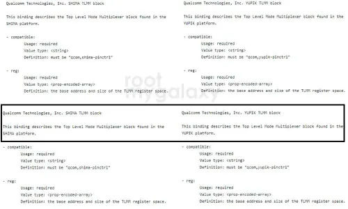 qualcomm sina yapik cpu