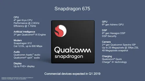 qualcomm snapdragon 675