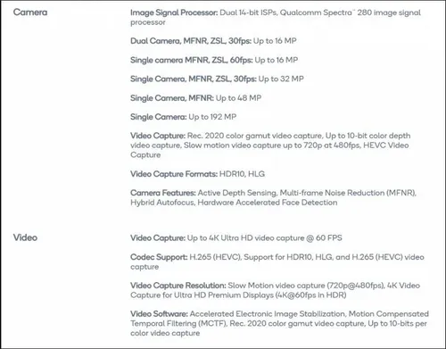 qualcomm snapdragon 845 camera specifications now