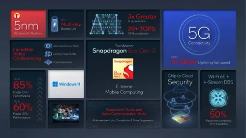 qualcomm snapdragon 8cx gen 4 a scaled