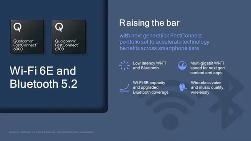 qualcomm wi fi 6e meets bluetooth 52