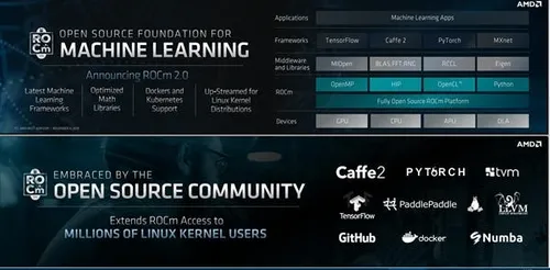 radeon instinct gizchina e