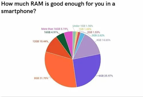 ram