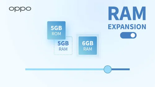 ram expansion 1