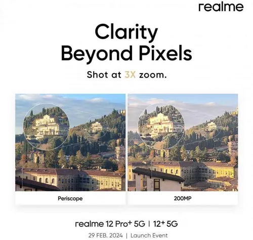 realme 3 1