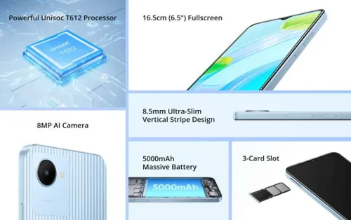 realme c30 features 1024x645 1