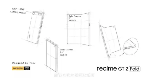 realme gt 2 fold design sketch 1