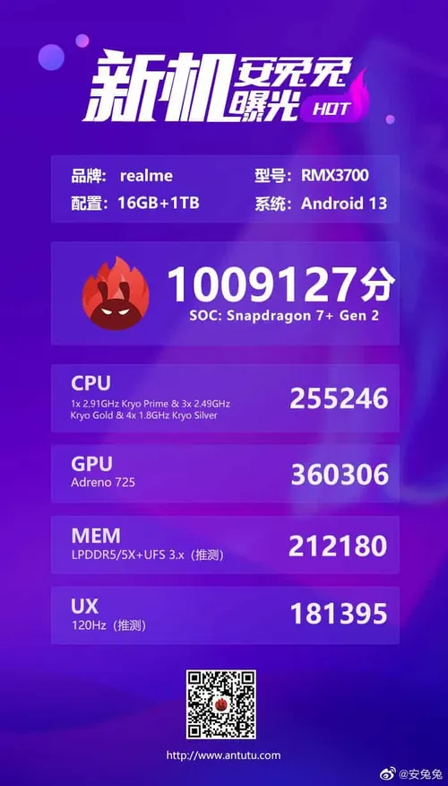 realme gt neo 5 se antutu